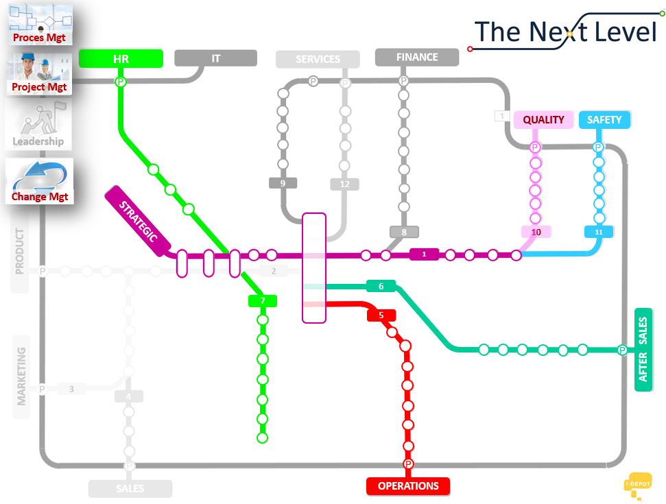 Mini-metroplan met de lijnen waarop Dirk actief is